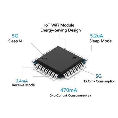 Modulo WiFi IoT a risparmio energetico, design 5G, modalità sleep 5.2uA, modalità ricezione 2.4G 77mA, 5G 470mA Consumo corrente TX